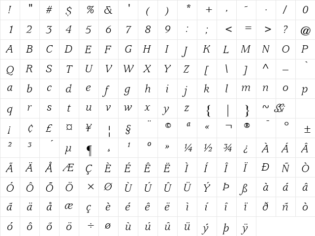 Exposition SSi Italic  glyph index