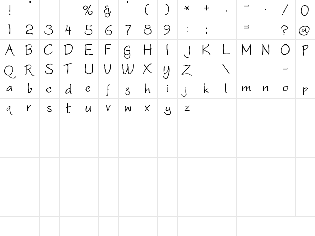 2Peas Brainless 2Peas Brainless  glyph index