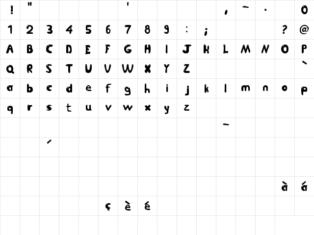 Jetmix Regular  glyph index