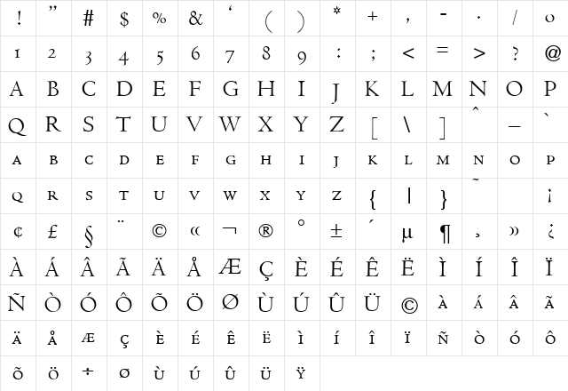 CenturCapsDB Normal  glyph index