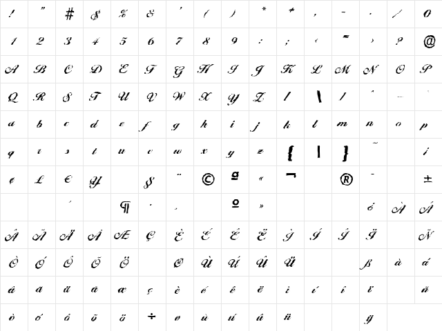 BallantinesRandom-Xbold Regular  glyph index