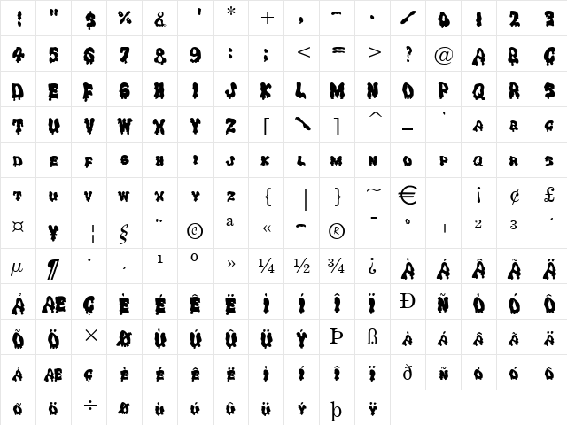 GremlinSolid Normal  glyph index
