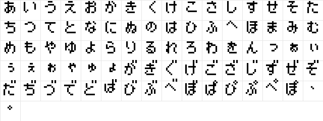 Pokemon Pinball GB Japan HR Regular  glyph index