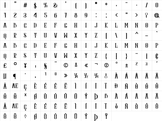 ROMES PALACE3 Regular  glyph index