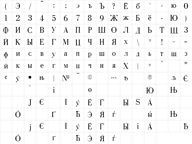 Goat 2 Regular  glyph index