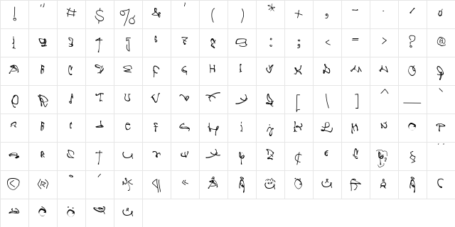CrazyWritten Regular  glyph index