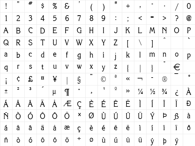 KeiraCondensed Normal  glyph index