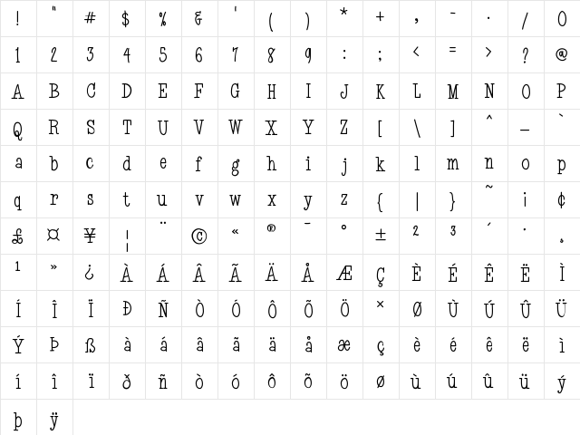 MySkinnyType Medium  glyph index