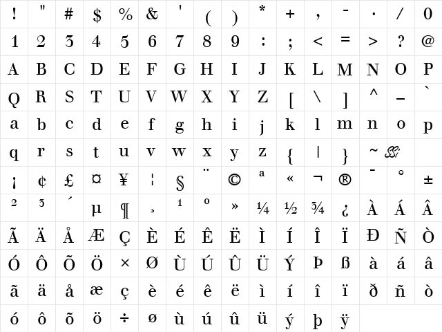 Walbaum SSi Regular  glyph index
