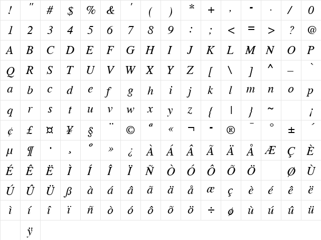 Giel Bold Italic Regular  glyph index