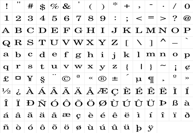 NewCenturySchlbk-Roman Ex Regular  glyph index