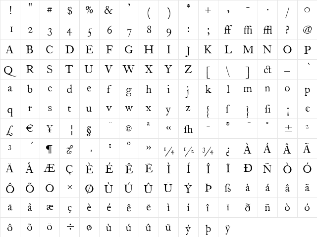 FCaslon 12 ITC Roman  glyph index