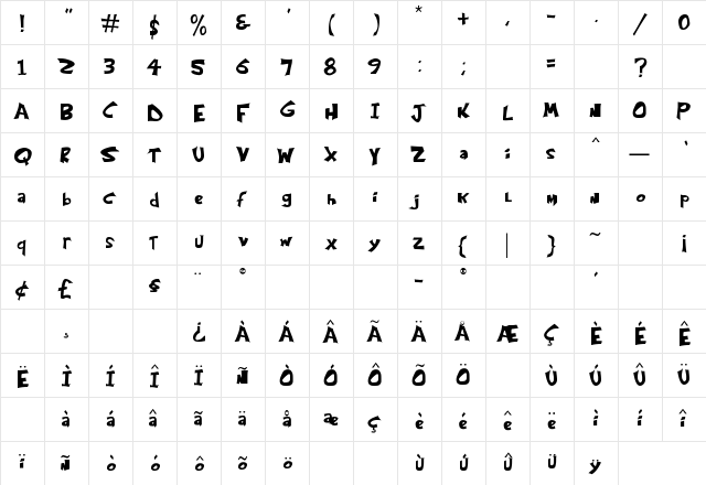 Kringle Castle Regular  glyph index