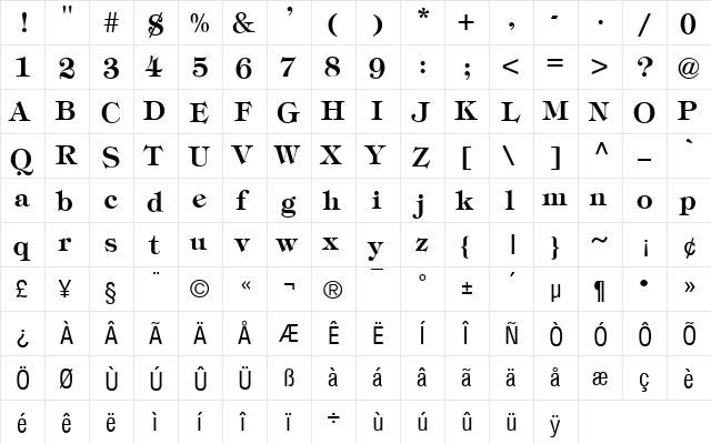 Ayar_Tapotwe_Pub Regular  glyph index