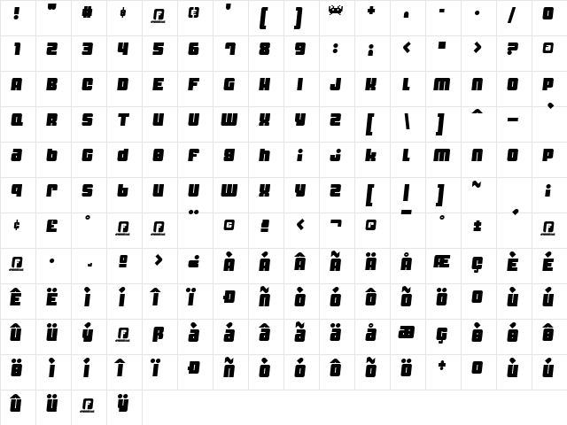 Dynomite Spark  glyph index