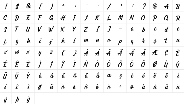 Ondfuturs Regular  glyph index