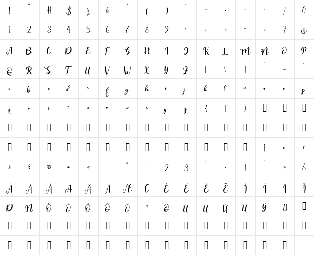 fatayah irhami  glyph index