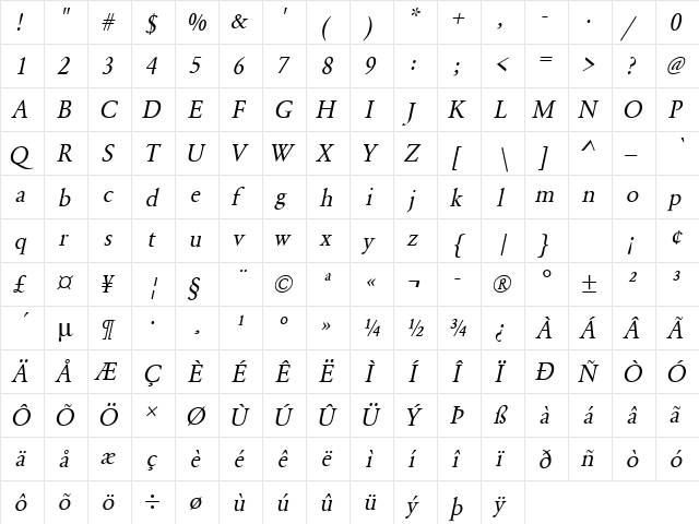 URWGaramondTNar Oblique  glyph index