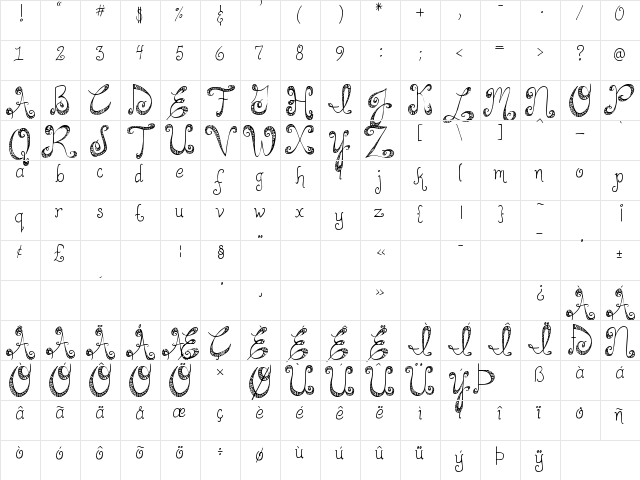 DJB HappilyEverAfter Regular  glyph index