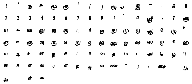 Tharakai Regular  glyph index