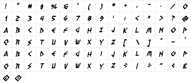 Vengeful Gods BB Bold  glyph index