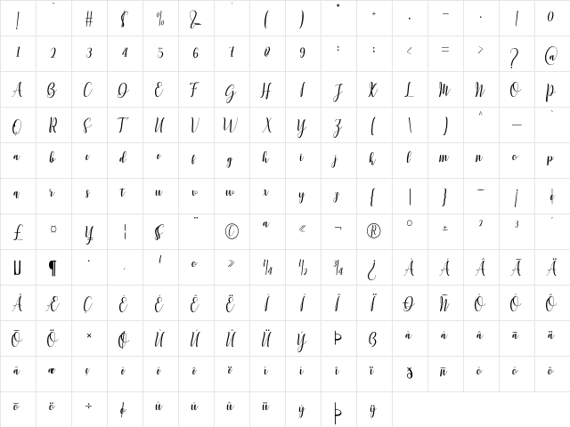 Mettadilla Regular  glyph index