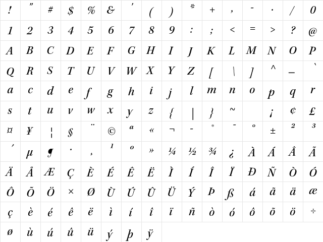 Kepler Std Medium Italic Subhead  glyph index