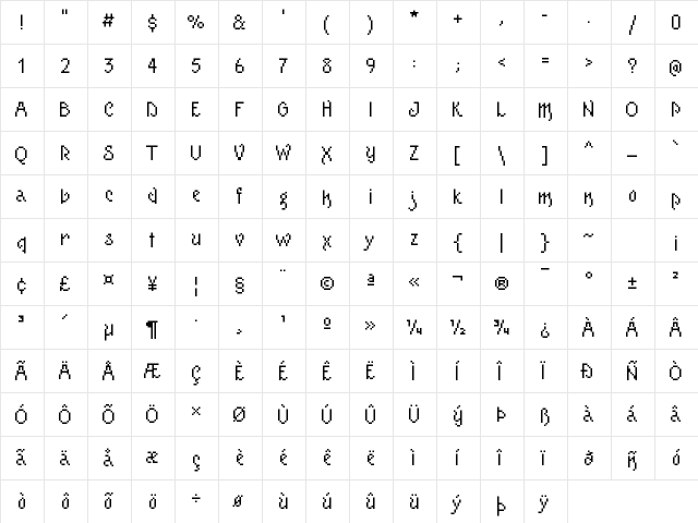 Cartridge Medium  glyph index