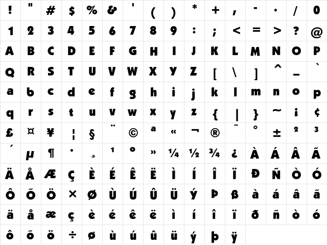 ITC Kabel Ultra  glyph index