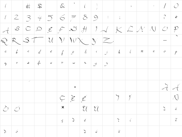 Nero D'Avola Regular  glyph index