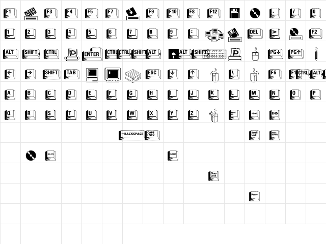 Type Keys Normal  glyph index