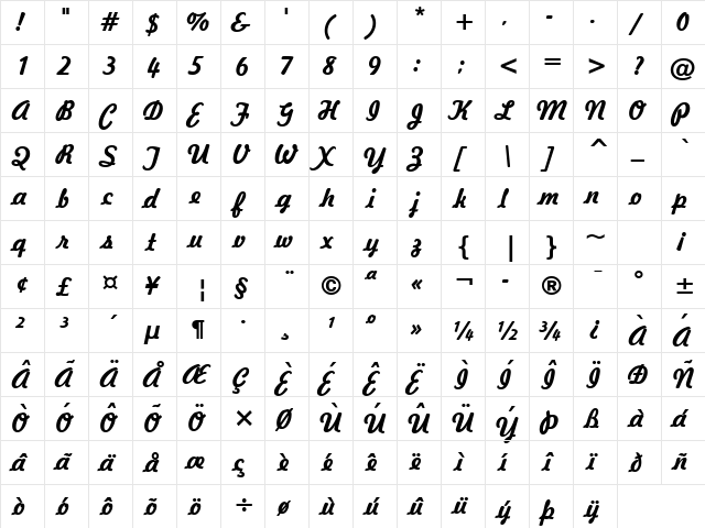 Jott 43 Bold  glyph index