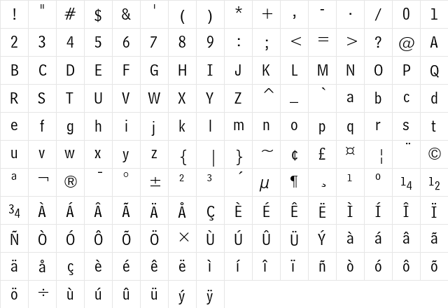 Bell Centennial Address  glyph index