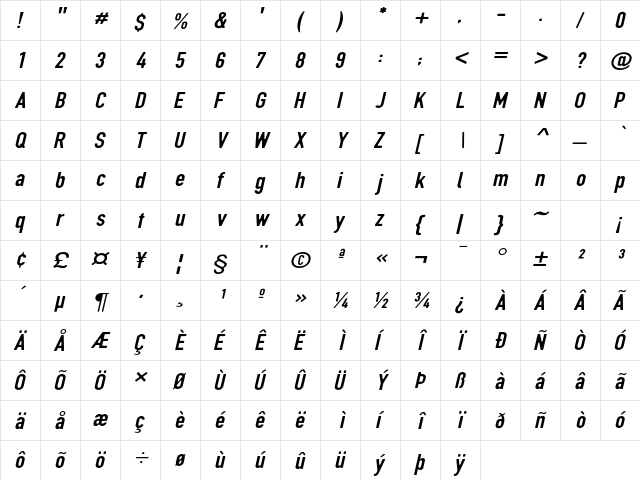 DIN Rundschrift MittelKursiv  glyph index