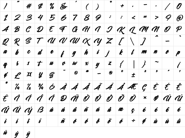 Samble Tracie Bold Bold  glyph index