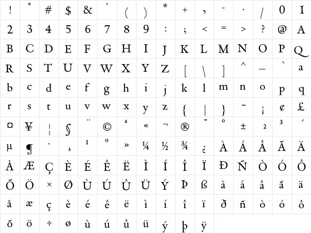 DTL VandenKeere T Regular  glyph index