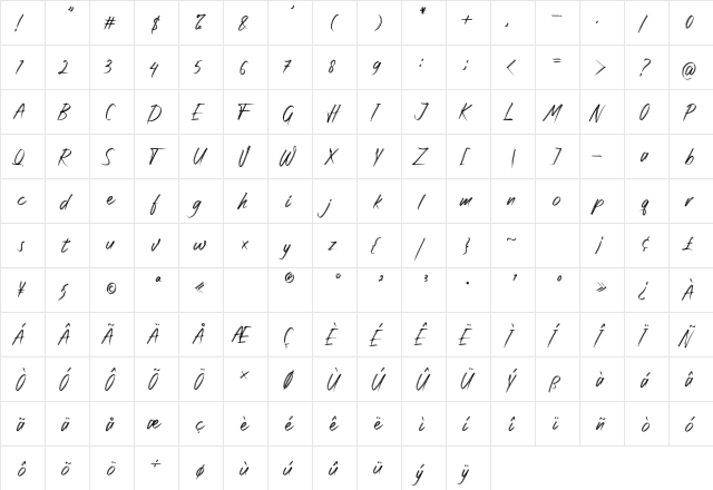 Rattnugidari Regular  glyph index
