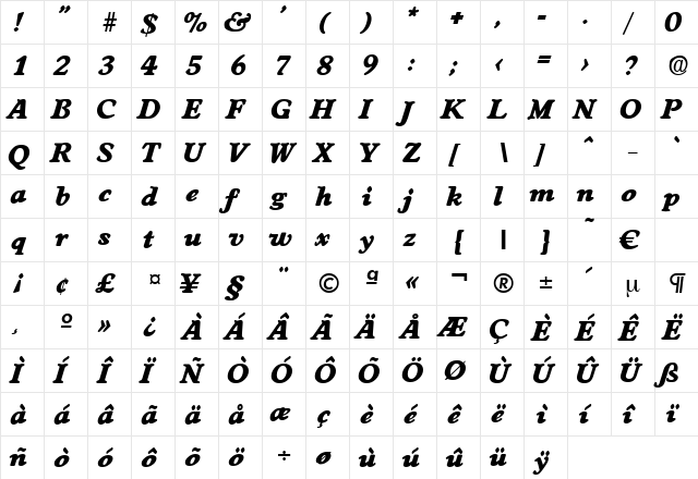 Worchester-ExtraBoldIta Regular  glyph index