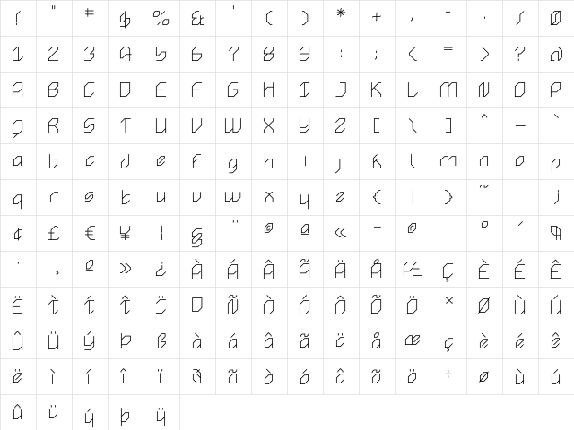AngolSharp Regular Regular  glyph index