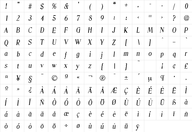 Denver-Serial RegularItalic  glyph index
