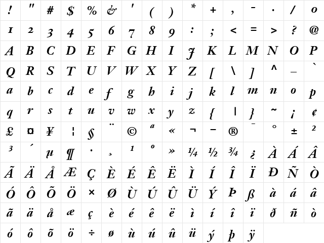 JansonText76OldstyleFigures BoldItalic  glyph index