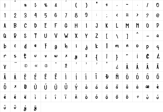 Ordinary Brush Regular  glyph index