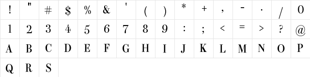 Ironbridge Roman  glyph index