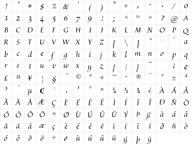 Byngve LT Std Italic  glyph index