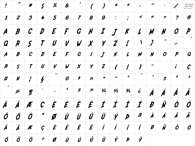Indiana Jonas Italic  glyph index