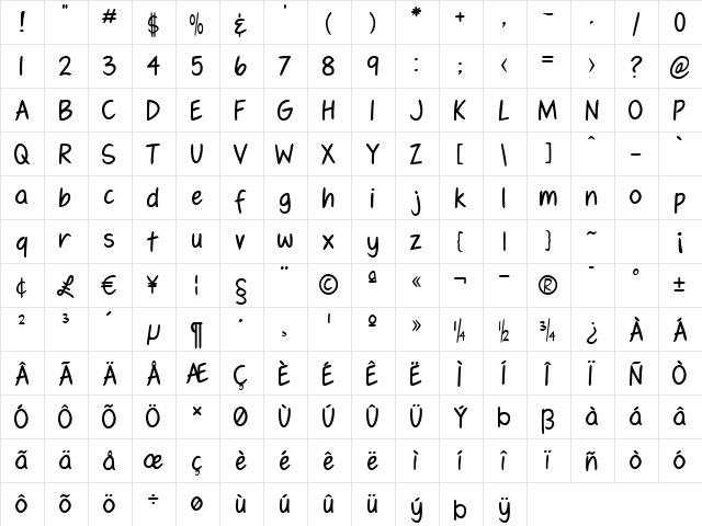 Fennario Regular  glyph index