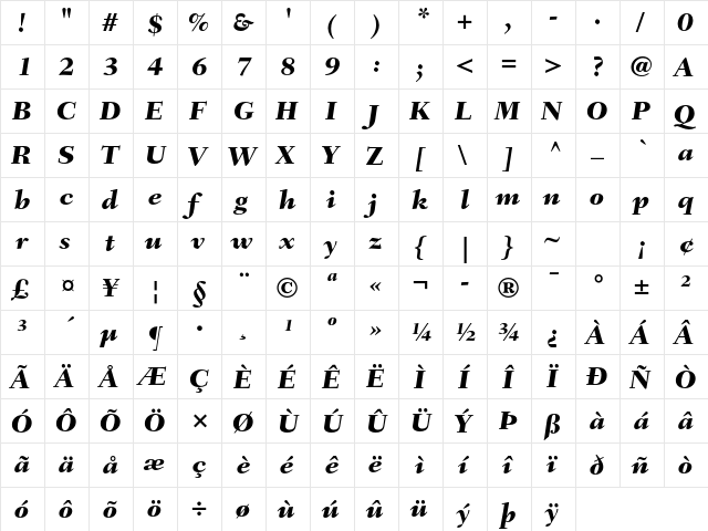 Fairfield LT Std 86 Heavy Italic  glyph index