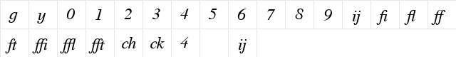 Times Profi Italic  glyph index