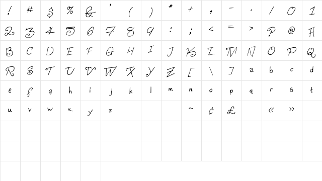 Konata Medium  glyph index