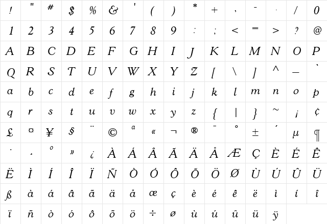 GoudY38BookItalic Medium  glyph index